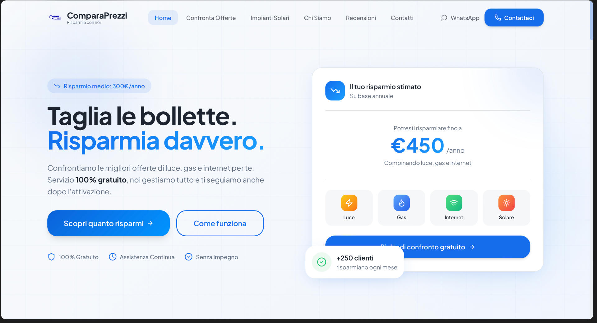 Anteprima del sito ComparaPrezzi